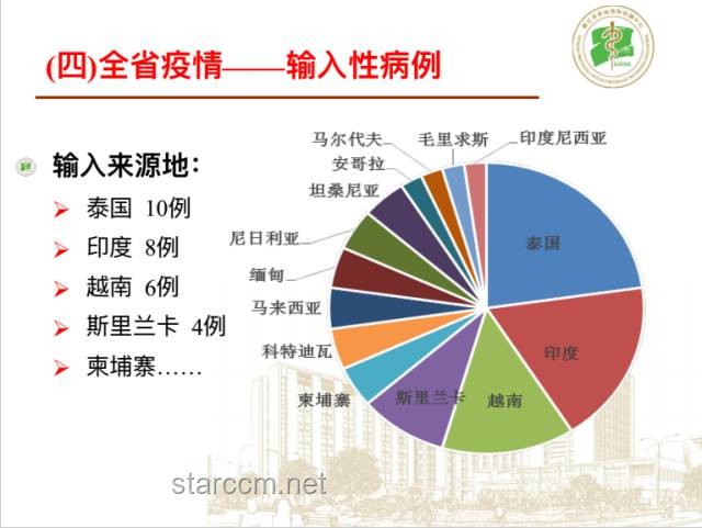 “奇洛李维斯回信亲签”市场趋势预测与应对策略